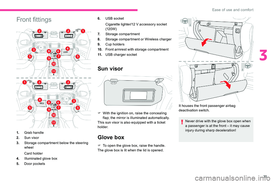 CITROEN C5 AIRCROSS 2017 Manual PDF 71
Front fittings6.USB socket
Cigarette lighter/12
V accessory socket
(120W)
7. Storage compartment
8. Storage compartment or Wireless charger
9. Cup holders
10. Front armrest with storage compartm CITROEN C5 AIRCROSS 2017 Manual PDF 71
Front fittings6.USB socket
Cigarette lighter/12
V accessory socket
(120W)
7. Storage compartment
8. Storage compartment or Wireless charger
9. Cup holders
10. Front armrest with storage compartm