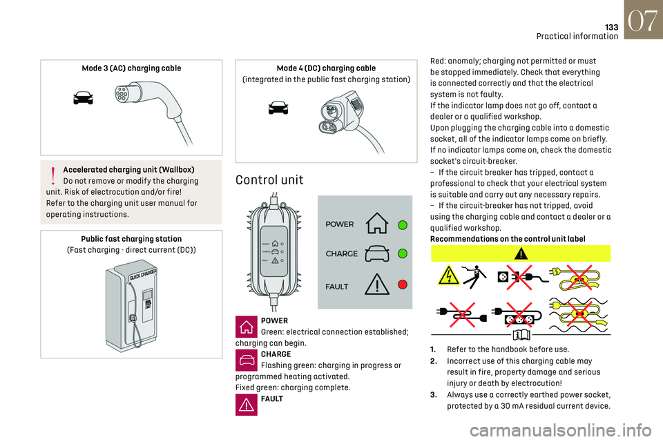 CITROEN DS3 CROSSBACK 2023 Owners Manual 133
Practical information07
Mode 3 (AC) charging cable
Accelerated charging unit (Wallbox)
Do not remove or modify the charging
unit. Risk of electrocution and/or fire!
Refer to the charging unit CITROEN DS3 CROSSBACK 2023 Owners Manual 133
Practical information07
Mode 3 (AC) charging cable
Accelerated charging unit (Wallbox)
Do not remove or modify the charging
unit. Risk of electrocution and/or fire!
Refer to the charging unit