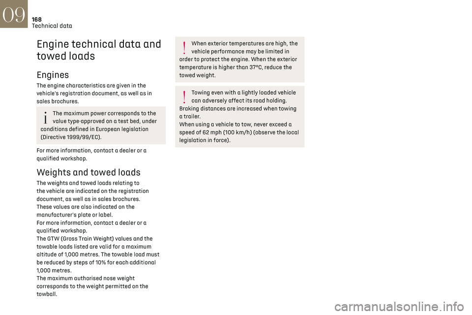 CITROEN DS3 CROSSBACK 2022  Owners Manual 168
Technical data09
Engine technical data and 
towed loads
Engines
The engine characteristics are given in the 
vehicle's registration document, as well as in 
sales brochures.
The maximum power 