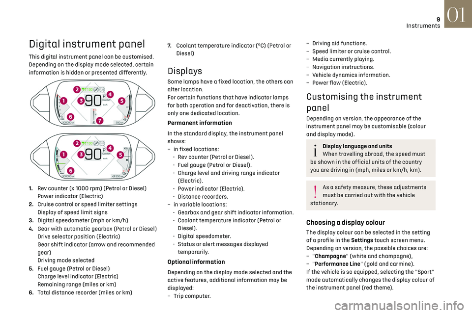 CITROEN DS3 CROSSBACK 2020  Owners Manual 9Instruments01
Digital instrument panel
This digital instrument panel can be customised.
Depending on the display mode selected, certain 
information is hidden or presented differently.
 
 
 
 
1. Rev