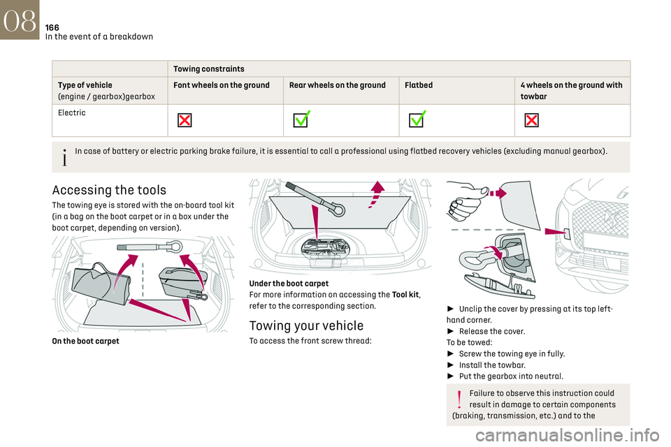 CITROEN DS3 CROSSBACK 2020 User Guide 166In the event of a breakdown08
Towing constraints
Type of vehicle
(engine / gearbox)gearbox Font wheels on the ground Rear wheels on the ground Flatbed
4 wheels on the ground with
towbar
Electric
CITROEN DS3 CROSSBACK 2020 User Guide 166In the event of a breakdown08
Towing constraints
Type of vehicle
(engine / gearbox)gearbox Font wheels on the ground Rear wheels on the ground Flatbed
4 wheels on the ground with
towbar
Electric