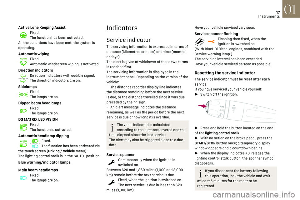 CITROEN DS3 CROSSBACK 2019 User Guide 17
Instruments01
Active Lane Keeping AssistFixed.
The function has been activated.
All the conditions have been met: the system is
operating.
Automatic wipingFixed.
Automatic windscreen wiping is act CITROEN DS3 CROSSBACK 2019 User Guide 17
Instruments01
Active Lane Keeping AssistFixed.
The function has been activated.
All the conditions have been met: the system is
operating.
Automatic wipingFixed.
Automatic windscreen wiping is act