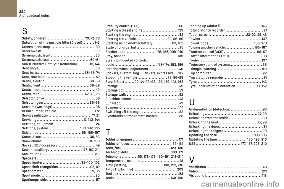 CITROEN DS3 CROSSBACK 2019 Service Manual 224
Alphabetical index
S
Safety, children    70, 72–76
Saturation of the particle filter (Diesel)    
143
Screen menu map
    
189
Screenwash
    
60
Screenwash, front
    
60
Screenwash, rear
    
