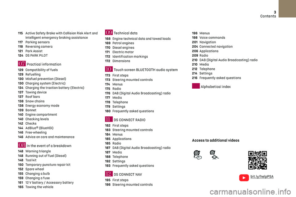 CITROEN DS3 CROSSBACK 2019 Owners Manual 3
Contents
bit.ly/helpPSA
115 Active Safety Brake with Collision Risk Alert and
Intelligent emergency braking assistance
117
Parking sensors
118 Reversing camera
121 Park Assist
124 D CITROEN DS3 CROSSBACK 2019 Owners Manual 3
Contents
bit.ly/helpPSA
115 Active Safety Brake with Collision Risk Alert and
Intelligent emergency braking assistance
117
Parking sensors
118 Reversing camera
121 Park Assist
124 D