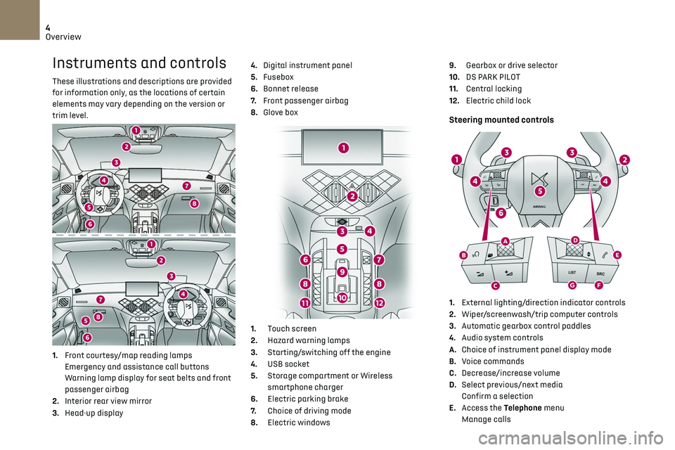 CITROEN DS3 CROSSBACK 2019 Owners Manual 4
Overview
Instruments and controls
These illustrations and descriptions are provided
for information only, as the locations of certain
elements may vary depending on the version or
trim level.
CITROEN DS3 CROSSBACK 2019 Owners Manual 4
Overview
Instruments and controls
These illustrations and descriptions are provided
for information only, as the locations of certain
elements may vary depending on the version or
trim level.