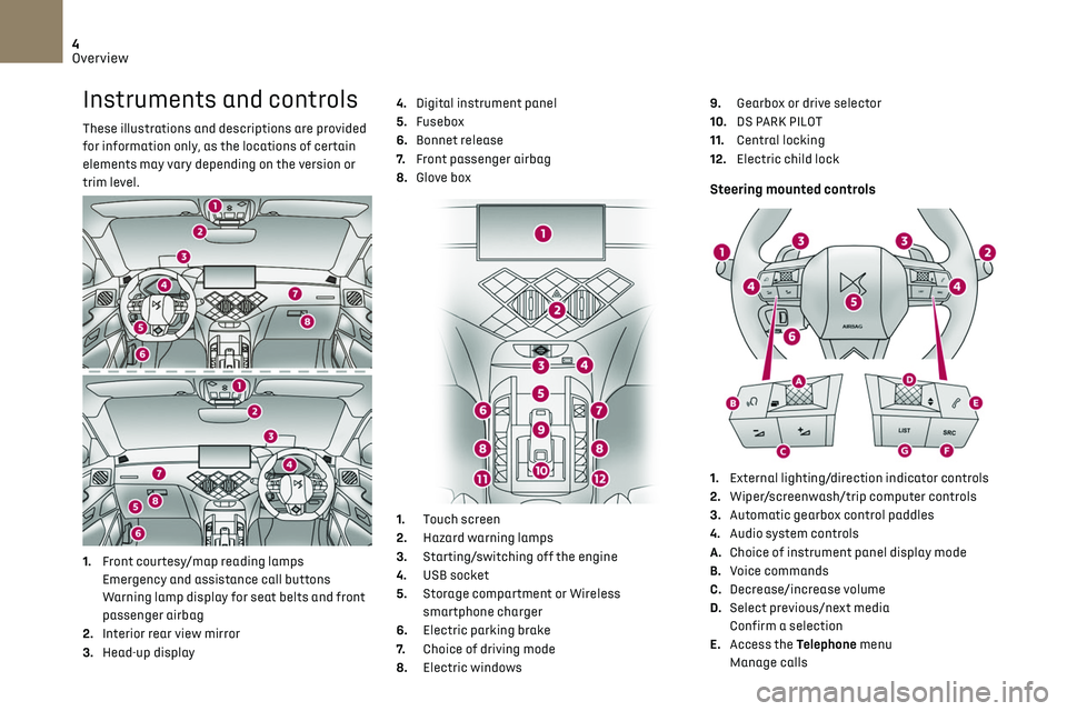 CITROEN DS3 CROSSBACK 2019  Owners Manual 4
Overview
Instruments and controls
These illustrations and descriptions are provided 
for information only, as the locations of certain 
elements may vary depending on the version or 
trim level.
 
 