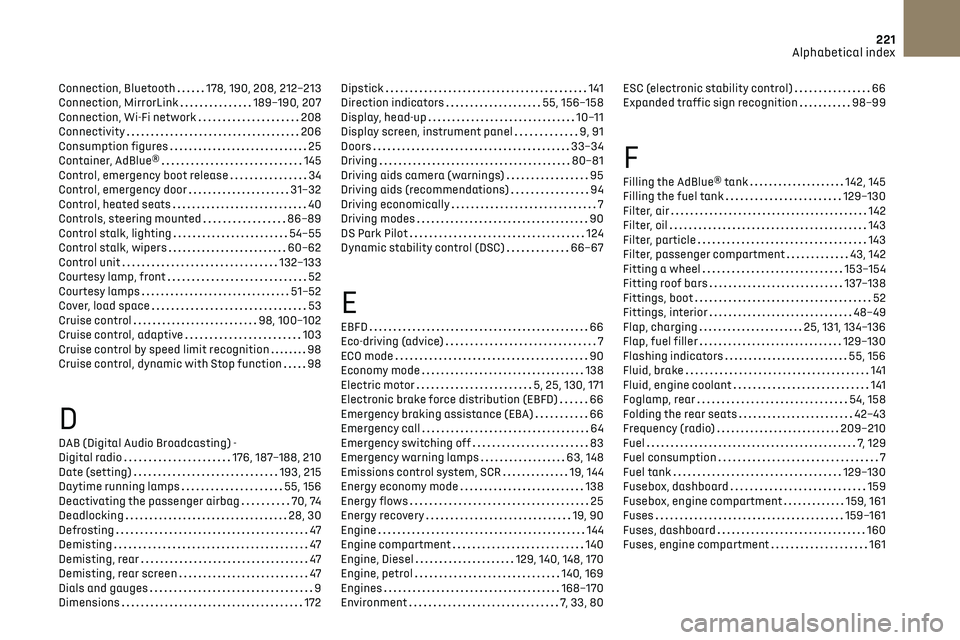 CITROEN DS3 CROSSBACK 2018  Owners Manual 221
Alphabetical index
Connection, Bluetooth     178, 190, 208, 212–213
Connection, MirrorLink    
189–190, 207
Connection, Wi-Fi network
   
208
Connectivity
    
206
Consumption figures
    
25

