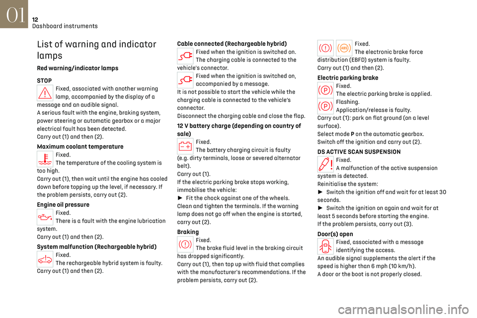CITROEN DS7 CROSSBACK 2023  Owners Manual 12
Dashboard instruments01
List of warning and indicator 
lamps
Red warning/indicator lamps
STOP
Fixed, associated with another warning 
lamp, accompanied by the display of a 
message and an audible s