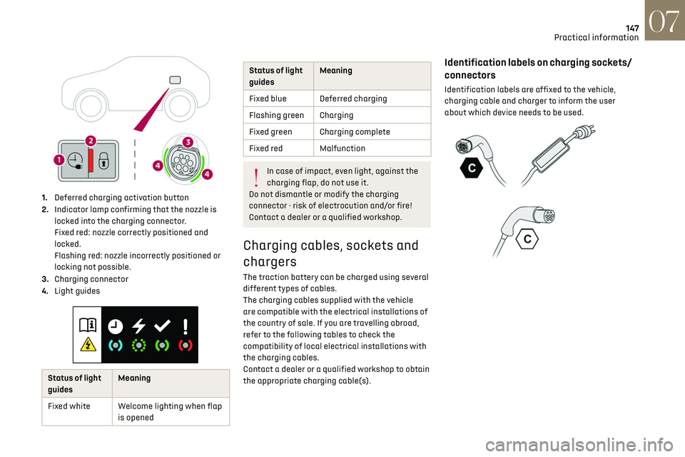 CITROEN DS7 CROSSBACK 2023  Owners Manual 147
Practical information07
 
1. Deferred charging activation button
2. Indicator lamp confirming that the nozzle is 
locked into the charging connector.
Fixed red: nozzle correctly positioned and 
lo