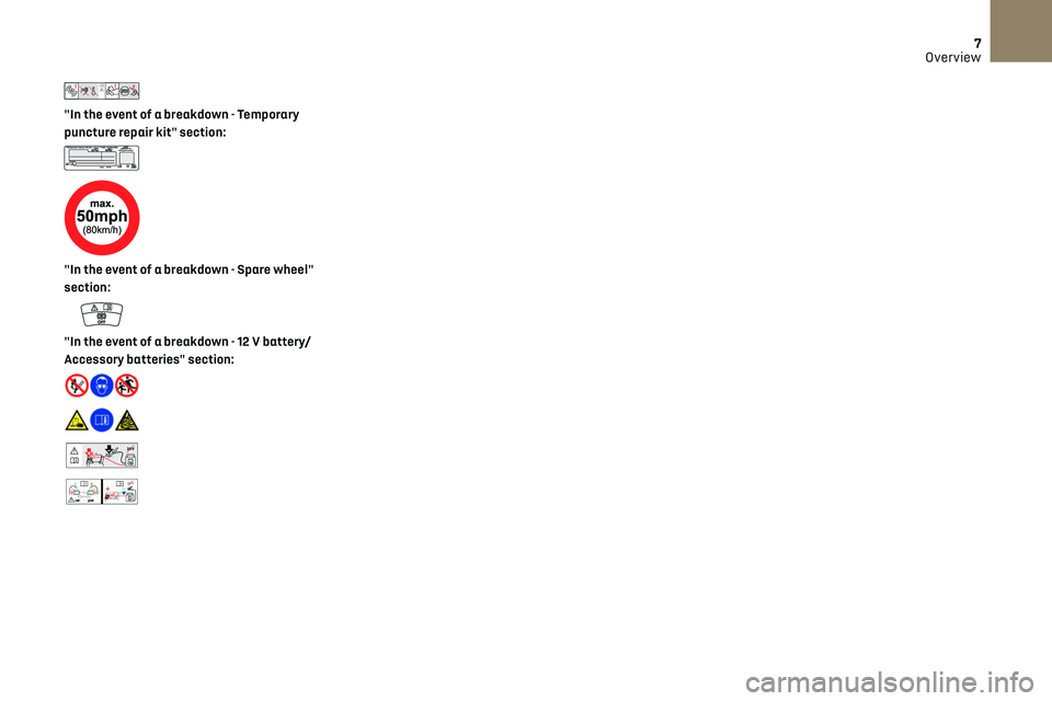 CITROEN DS7 CROSSBACK 2023  Owners Manual 7
Overview
 
"In the event of a breakdown - Temporary 
puncture repair kit" section:
 
 
 
 
"In the event of a breakdown - Spare wheel" 
section:
 
 
"In the event of a breakdown 