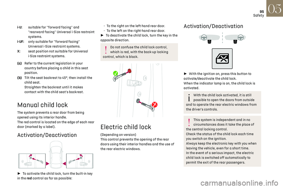 CITROEN DS7 CROSSBACK 2023  Owners Manual 95
Safety05
i-U: suitable for "forward facing" and 
"rearward facing" Universal i-Size restraint 
systems.
i-UF: only suitable for "forward facing" 
Universal i-Size restraint 