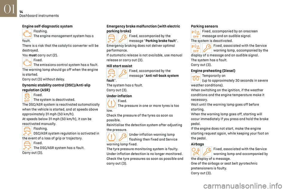CITROEN DS7 CROSSBACK 2022  Owners Manual 14
Dashboard instruments01
Engine self-diagnostic systemFlashing.
The engine management system has a 
fault.
There is a risk that the catalytic converter will be 
destroyed.
You must carry out (2).
Fi