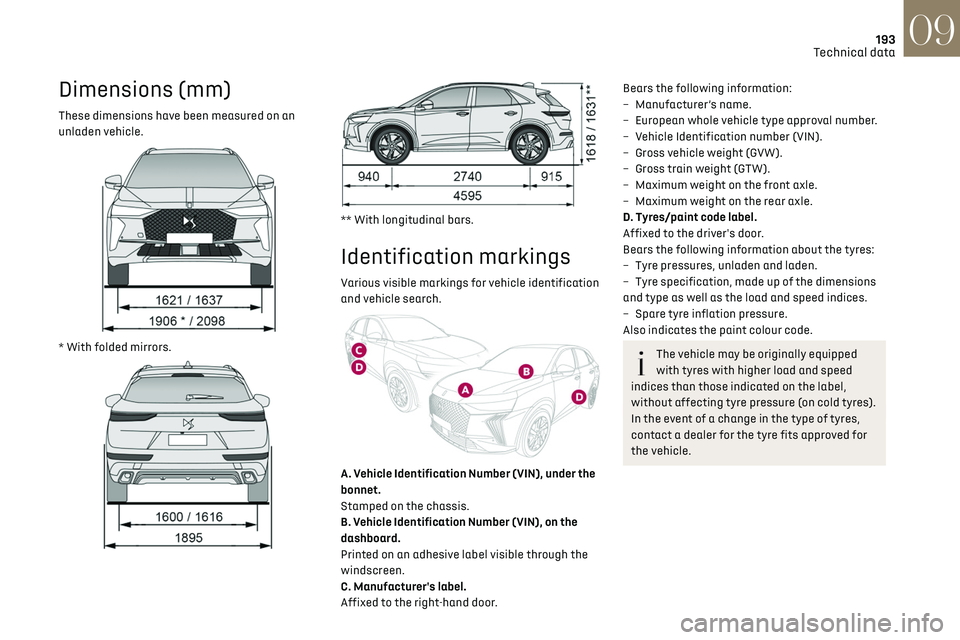 CITROEN DS7 CROSSBACK 2021 Owners Manual 193Technical data09
Dimensions (mm)
These dimensions have been measured on an
unladen vehicle.
* With folded mirrors.
** With longitudinal bars.
Identification markings
Various visible m CITROEN DS7 CROSSBACK 2021 Owners Manual 193Technical data09
Dimensions (mm)
These dimensions have been measured on an
unladen vehicle.
* With folded mirrors.
** With longitudinal bars.
Identification markings
Various visible m