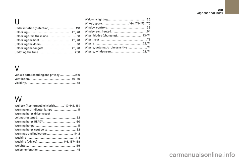CITROEN DS7 CROSSBACK 2021  Owners Manual 219Alphabetical index
U
Under-inflation (detection)    110
Unlocking     
26, 28
Unlocking from the inside
   
30
Unlocking the boot
    
26, 28
Unlocking the doors
    
30
Unlocking the tailgate
   
