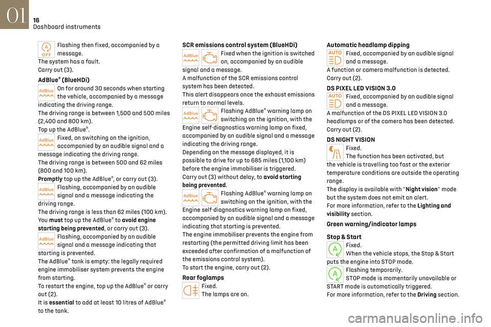 CITROEN DS7 CROSSBACK 2020  Owners Manual 16
Dashboard instruments01
Flashing then fixed, accompanied by a 
message.
The system has a fault.
Carry out (3).
AdBlue® (BlueHDi)On for around 30 seconds when starting 
the vehicle, accompanied by 