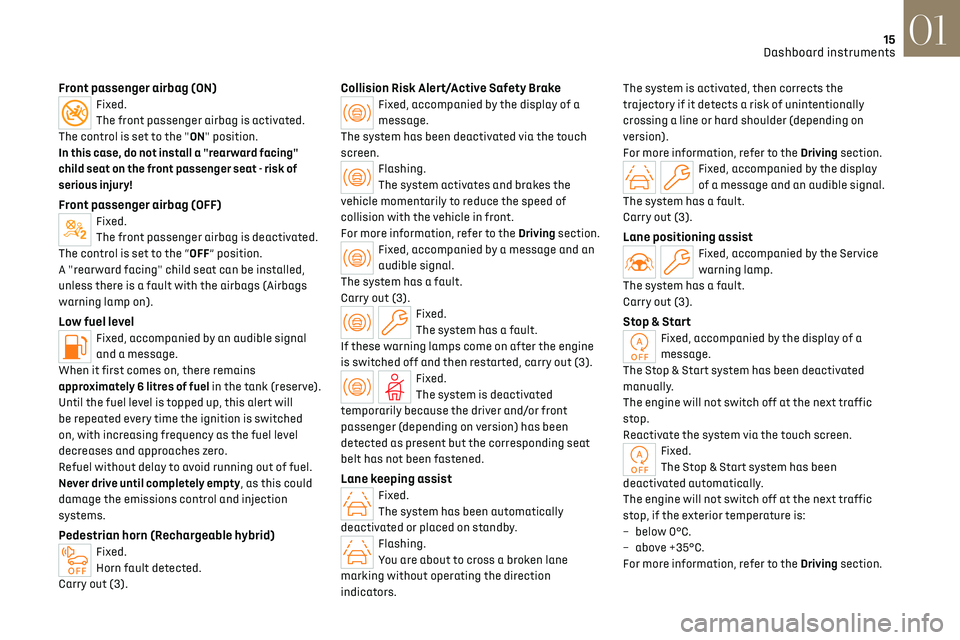 CITROEN DS7 CROSSBACK 2019  Owners Manual 15
Dashboard instruments01
Front passenger airbag (ON)Fixed.
The front passenger airbag is activated.
The control is set to the "ON" position.
In this case, do not install a "rearward fac