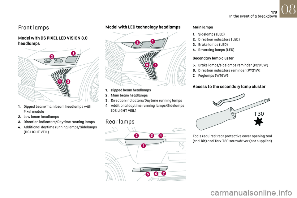 CITROEN DS7 CROSSBACK 2019 Owners Manual 179
In the event of a breakdown08
Front lamps
Model with DS PIXEL LED VISION 3.0
headlamps
1. Dipped beam/main beam headlamps with
Pixel module
2. Low beam headlamps
3. Direction indicators/Dayt CITROEN DS7 CROSSBACK 2019 Owners Manual 179
In the event of a breakdown08
Front lamps
Model with DS PIXEL LED VISION 3.0
headlamps
1. Dipped beam/main beam headlamps with
Pixel module
2. Low beam headlamps
3. Direction indicators/Dayt