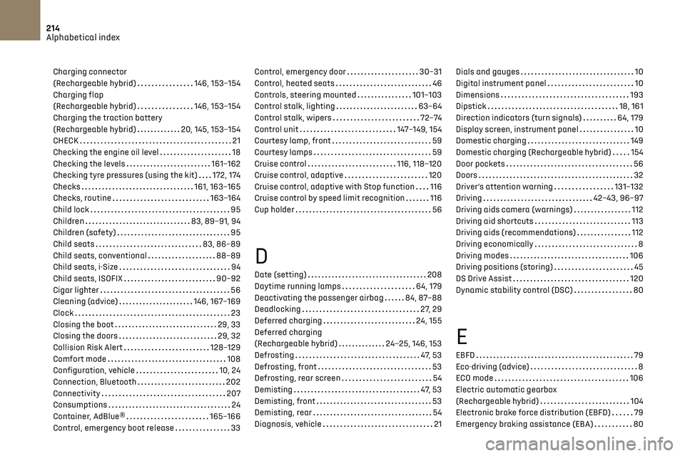 CITROEN DS7 CROSSBACK 2019 Service Manual 214Alphabetical index
Charging connector  
(Rechargeable hybrid)   
146, 153–154
Charging flap  
(Rechargeable hybrid)
   
146, 153–154
Charging the traction battery  
(Rechargeable hybrid)
   
20