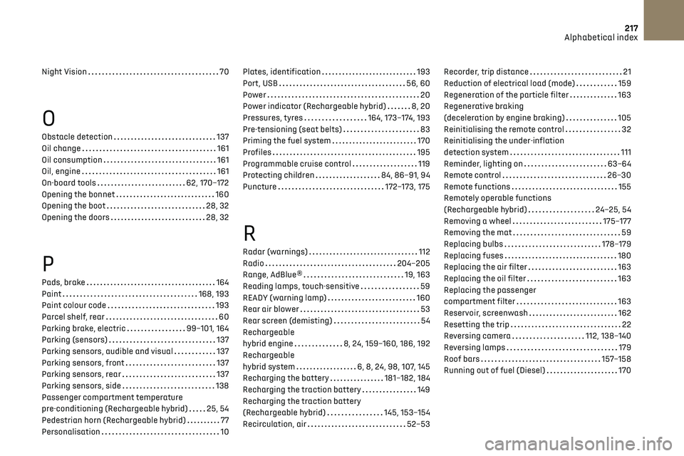 CITROEN DS7 CROSSBACK 2019  Owners Manual 217Alphabetical index
Night Vision    70
O
Obstacle detection    137
Oil change     
161
Oil consumption
    
161
Oil, engine
    
161
On-board tools
    
62, 170–172
Opening the bonnet
    
160
Ope