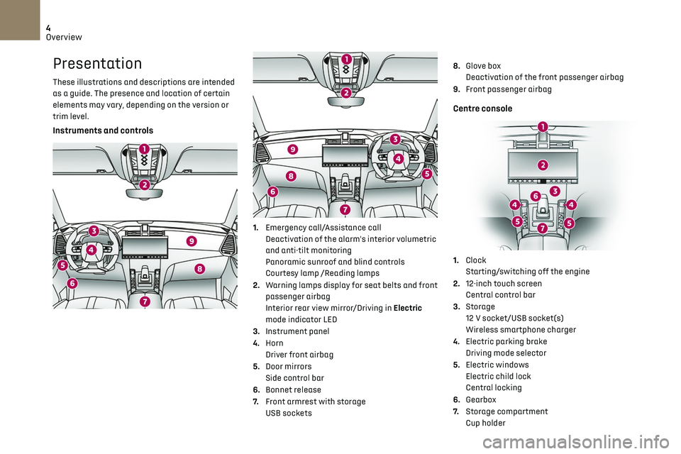 CITROEN DS7 CROSSBACK 2019  Owners Manual 4
Overview
Presentation
These illustrations and descriptions are intended 
as a guide. The presence and location of certain 
elements may vary, depending on the version or 
trim level.
Instruments and