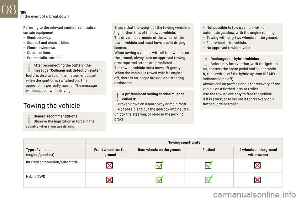 CITROEN DS7 CROSSBACK 2018 Owners Manual 186
In the event of a breakdown08
Referring to the relevant section, reinitialise
certain equipment:
–
Electronic k
ey.
–
Sunroo
f and electric blind.
–
Electric windo
ws.
–
Da
te CITROEN DS7 CROSSBACK 2018 Owners Manual 186
In the event of a breakdown08
Referring to the relevant section, reinitialise
certain equipment:
–
Electronic k
ey.
–
Sunroo
f and electric blind.
–
Electric windo
ws.
–
Da
te