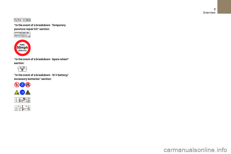 CITROEN DS7 CROSSBACK 2018 Owners Manual 7
Overview
"In the event of a breakdown - Temporary
puncture repair kit" section:
"In the event of a breakdown - Spare wheel"
section:
"In the event of a breakdown CITROEN DS7 CROSSBACK 2018 Owners Manual 7
Overview
"In the event of a breakdown - Temporary
puncture repair kit" section:
"In the event of a breakdown - Spare wheel"
section:
"In the event of a breakdown