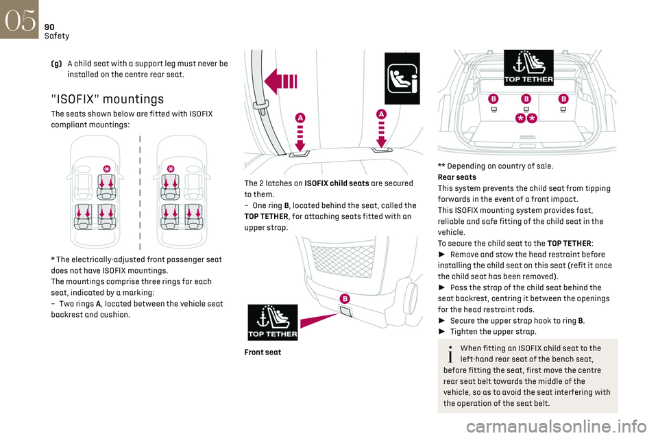 CITROEN DS7 CROSSBACK 2018 Owners Manual 90
Safety05
(g)A child seat with a support leg must never be
installed on the centre rear seat.
"ISOFIX" mountings
The seats shown below are fitted with ISOFIX
compliant mountings:
* The CITROEN DS7 CROSSBACK 2018 Owners Manual 90
Safety05
(g)A child seat with a support leg must never be
installed on the centre rear seat.
"ISOFIX" mountings
The seats shown below are fitted with ISOFIX
compliant mountings:
* The
