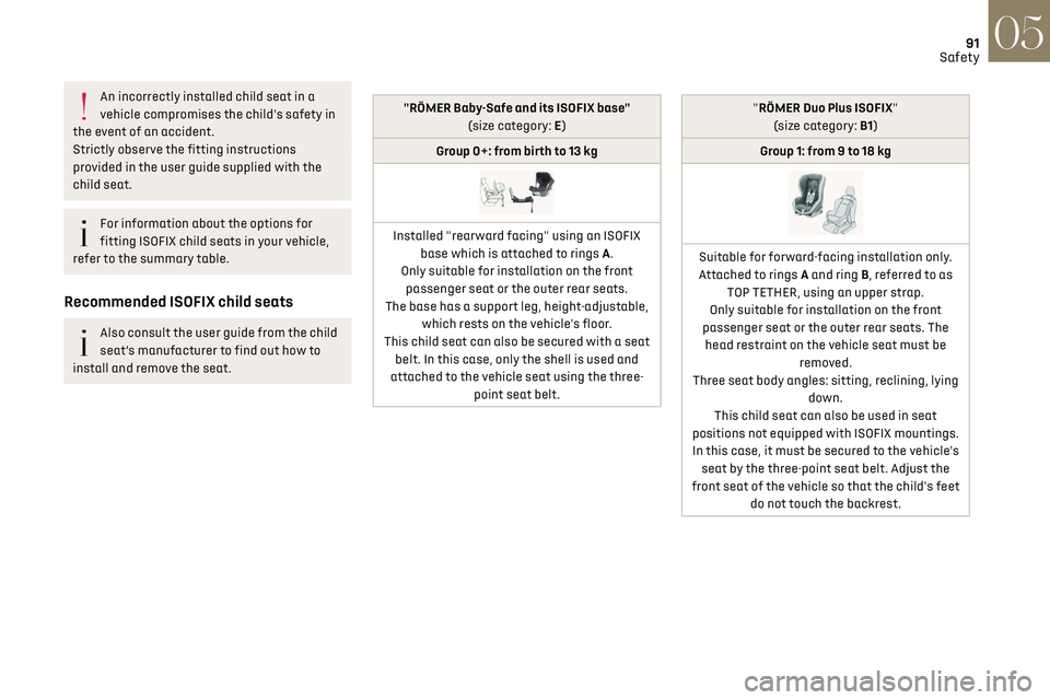 CITROEN DS7 CROSSBACK 2018 Owners Manual 91
Safety05
An incorrectly installed child seat in a
vehicle compromises the child's safety in
the event of an accident.
Strictly observe the fitting instructions
provided in the user guide sup CITROEN DS7 CROSSBACK 2018 Owners Manual 91
Safety05
An incorrectly installed child seat in a
vehicle compromises the child's safety in
the event of an accident.
Strictly observe the fitting instructions
provided in the user guide sup