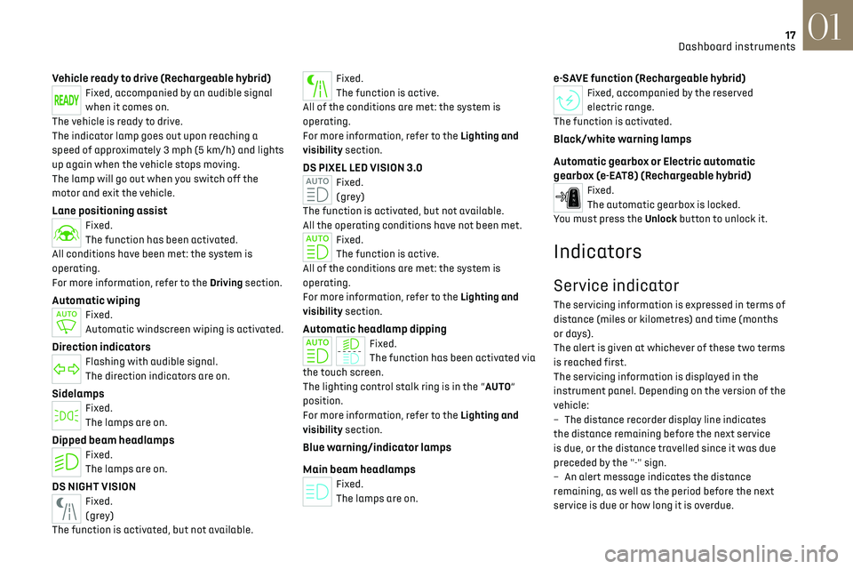 CITROEN DS7 CROSSBACK 2017  Owners Manual 17
Dashboard instruments01
Vehicle ready to drive (Rechargeable hybrid)Fixed, accompanied by an audible signal 
when it comes on.
The vehicle is ready to drive.
The indicator lamp goes out upon reachi