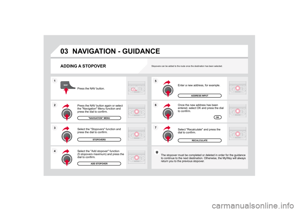 CITROEN DS3 2019  Owners Manual 7 � �
� � 2 1
�����$���,�1�*��$��6�7�2�3�2�9�(�5
�(�Q�W�H�U��D��Q�H�Z��D�G�G�U�H�V�V��
�I�R�U��H�[�D�P�S�O�H��
  Once the new address has been �H�Q�W�H�U�H�G���V�H�O�H�F�W�
�2�.