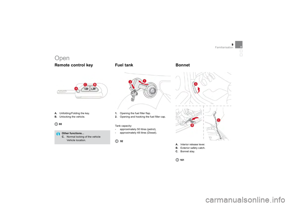 CITROEN DS3 2019  Owners Manual Familiarisation
80
 
Open A.
Unfoldin
g/Foldin
g the ke
y. 
B.
Unlocking the vehicle.
  
Remote control key 
Other functions...
C.Normal locking o
f the vehicle 
  Vehicle location.  
1.
Openin
g the 