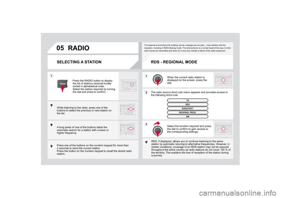 CITROEN DS3 2019  Owners Manual ��
� 2 1
1
�6�(�/�(�&�7�,�1
�*��$�
�6�7�$�7 �,
�2�1�
Wh
en t
he current ra
dio stat
ion 
is 
displa
yed on the screen, press the 
dial.  
   The radio source short-cuts menu appears and provid
e