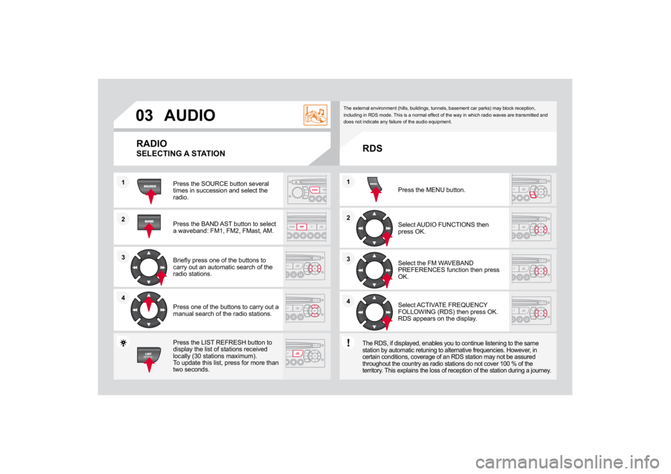 CITROEN DS3 2019  Owners Manual 22����11
22����11
��
AUDIO 
�
�3�U�H�V�V��W�K�H��6�2�8�5�&�(��E�X�W�W�R�Q��V�H�Y�H�U�D�O�times in succession and select the radio.  
��
�3�U�H�V�V��W�K�H��%�$�1���$�6�7��E�X�W�W