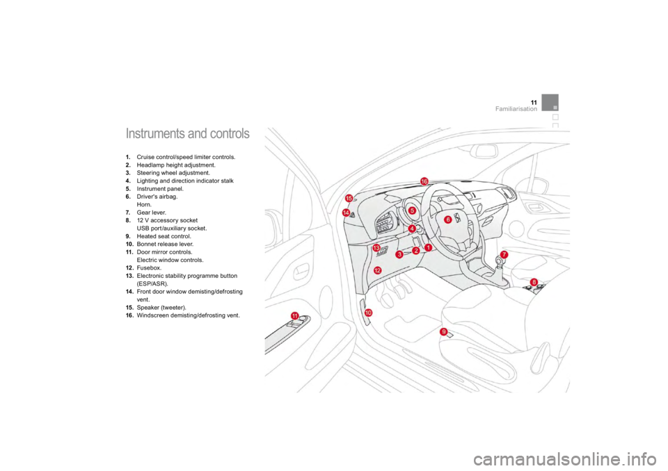 CITROEN DS3 2019 Owners Manual 11
Familiarisation
Instruments and controls 1.
Cruise control/speed limiter controls.2.
Headlamp height adjustment.
3.
Steerin
g wheel ad
justment.
4. Ligh
ting an
d direct
ion
indicator sta
lk CITROEN DS3 2019 Owners Manual 11
Familiarisation
Instruments and controls 1.
Cruise control/speed limiter controls.2.
Headlamp height adjustment.
3.
Steerin
g wheel ad
justment.
4. Ligh
ting an
d direct
ion
indicator sta
lk