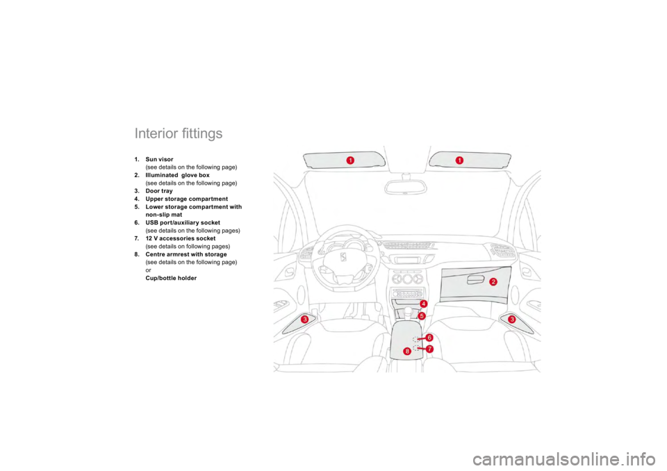 CITROEN DS3 2019  Owners Manual                
�,�Q�W�H�U�L�R�U��