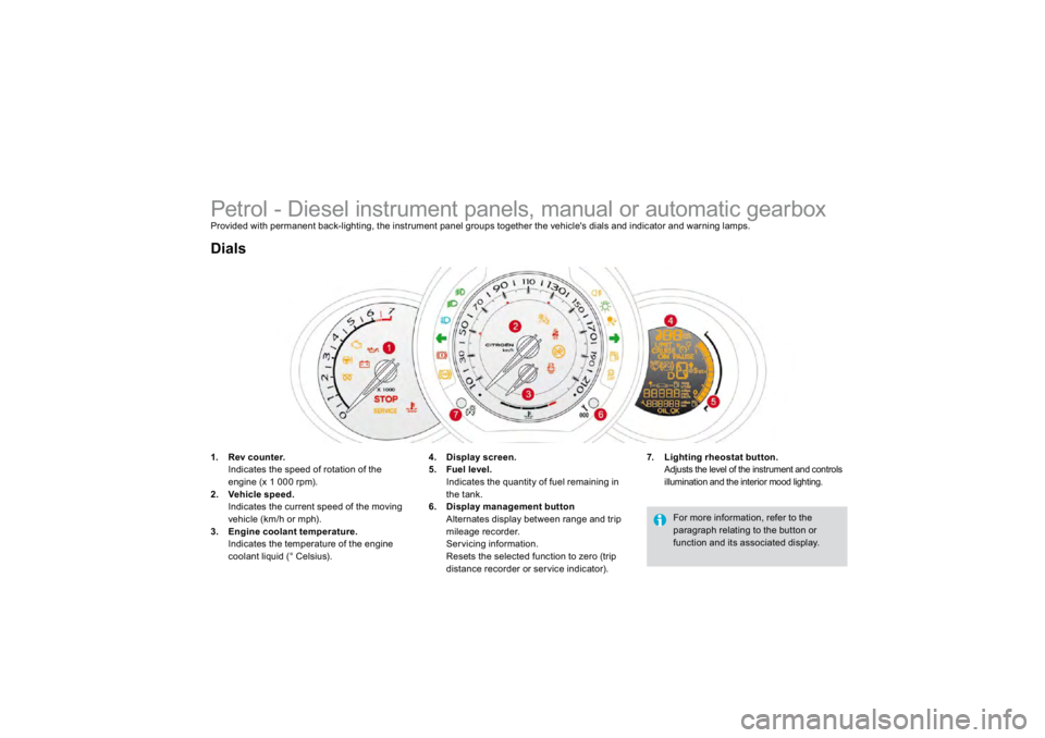 CITROEN DS3 2009  Owners Manual                   
Petrol - Diesel instrument panels, manual or automatic gearbox Provided with permanent back-lighting, the instrument panel groups together the vehicle's dials and indicator and 