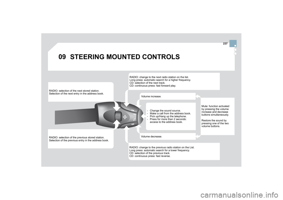 CITROEN DS3 2009  Owners Manual ��
���
��
�5�$��,
�2���V�H�O�H�F�W�L�R�Q��R
�I��W�K�H��S�U�H�Y�L�R�X�V��V�W�R�U�H�G��V�W�D�W�L�R�Q��
 
Selection of the previous entry in the address book.  ���
�5�$��,�2���V�H�
