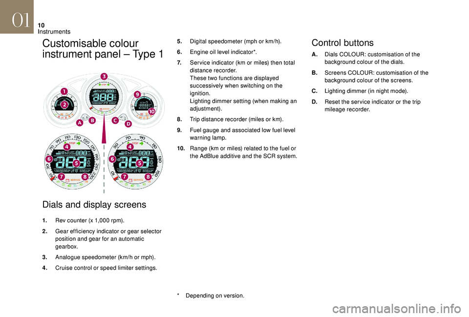 CITROEN DS4 2018  Owners Manual 10
Customisable colour 
instrument panel – Type 1
Dials and display screens
5.Digital speedometer (mph or km/h).
6. Engine oil level indicator*.
7. Ser vice indicator (km or miles) then total 
dista