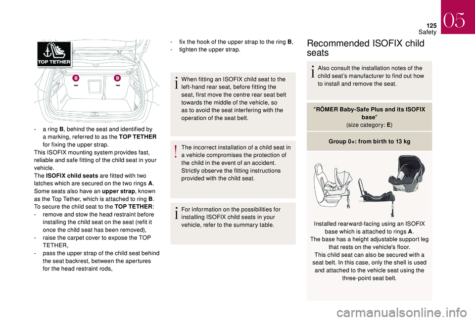 CITROEN DS4 2018  Owners Manual 125
- a ring B, behind the seat and identified by 
a marking, referred to as the TOP TETHER 
for fixing the upper strap.
This ISOFIX mounting system provides fast, 
reliable and safe fitting of the ch
