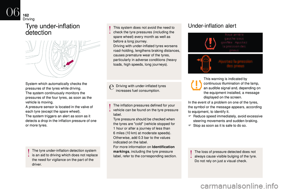 CITROEN DS4 2018  Owners Manual 162
Tyre	under-inflation	
d
etection
The tyre under-inflation detection system 
is an aid to driving which does not replace 
the need for vigilance on the part of the 
driver. This system does not avo