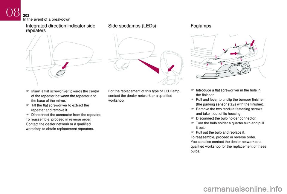 CITROEN DS4 2018  Owners Manual 202
Integrated direction indicator side 
repeaters
F Insert a flat screwdriver towards the centre of the repeater between the repeater and 
the base of the mirror.
F
 
T
 ilt the flat screwdriver to e