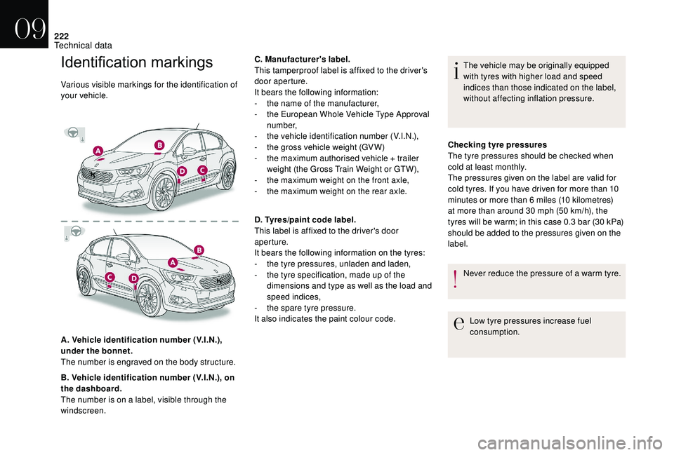 CITROEN DS4 2018  Owners Manual 222
Identification	markings
Various visible markings for the identification of 
your vehicle.
A. Vehicle identification number (V.I.N.), 
under the bonnet.
The number is engraved on the body structure