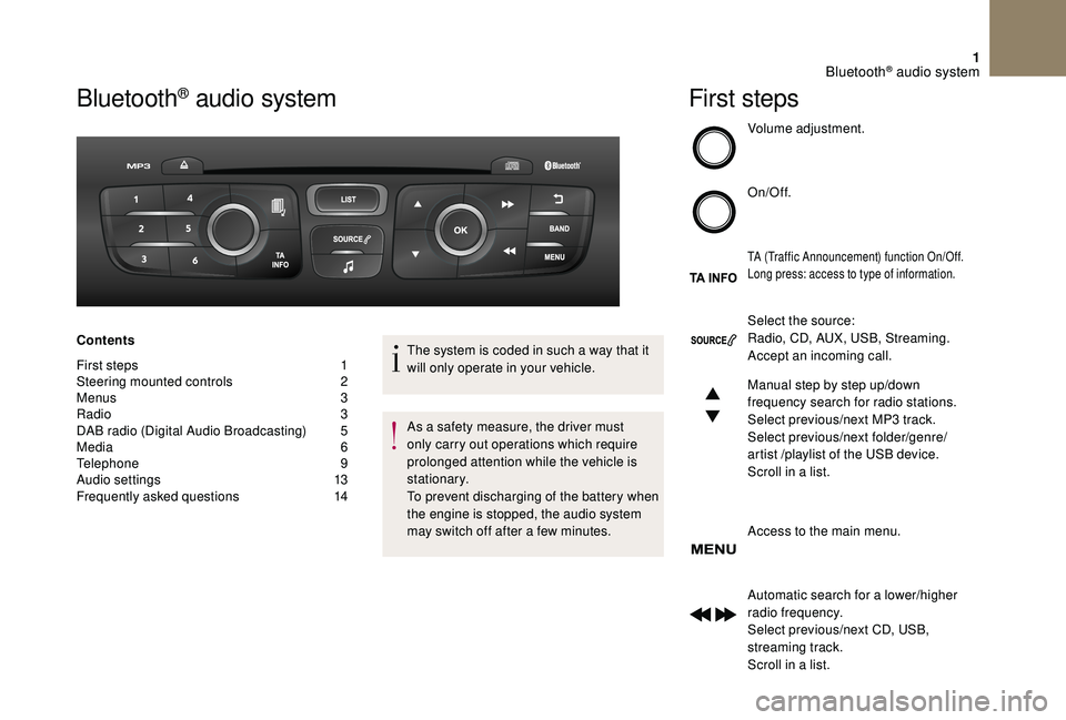 CITROEN DS4 2018 Owners Manual 1
Bluetooth® audio system
Contents
First steps
1
S
teering mounted controls
2
M
enus
3
R
adio
3
D
AB radio (Digital Audio Broadcasting)
5
M
edia
6
T
elephone
9
A
udio setti CITROEN DS4 2018 Owners Manual 1
Bluetooth® audio system
Contents
First steps
1
S
teering mounted controls
2
M
enus
3
R
adio
3
D
AB radio (Digital Audio Broadcasting)
5
M
edia
6
T
elephone
9
A
udio setti