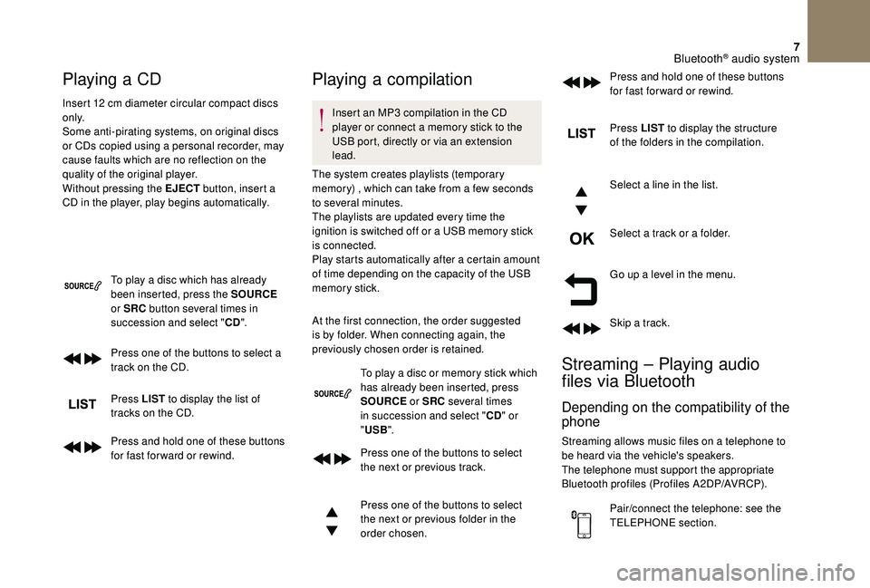 CITROEN DS4 2018 Owners Manual 7
Playing a CD
Insert 12 cm diameter circular compact discs
o n l y.
Some anti-pirating systems, on original discs
or CDs copied using a personal recorder, may
cause faults which are no reflection CITROEN DS4 2018 Owners Manual 7
Playing a CD
Insert 12 cm diameter circular compact discs
o n l y.
Some anti-pirating systems, on original discs
or CDs copied using a personal recorder, may
cause faults which are no reflection