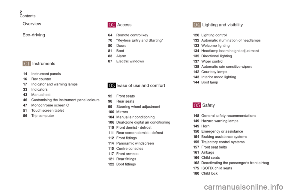 CITROEN DS4 2010  Owners Manual 01
02
03
04
05
2
AccessSafety
64 Remote control key
70
 "
Keyless Entry and Starting"
80
 

Doors
81
 Boo

t
83
 A

larm
87
 E

lectric windows
92
 F

ront seats
98
 R

ear seats
99
 S

teerin