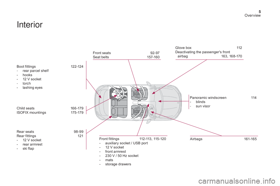 CITROEN DS4 2010  Owners Manual 5
Interior
Boot fittings 122-124
- r ear parcel shelf
-
 
h
 ooks
-
 
1
 2 V socket
-
  torch
-
 
l
 ashing eyes
Rear seats
 
9
 8 -99
Rear fittings
 
1
 21
-
 
1
 2 V socket
-
 
r
 ear armrest
-
 
s
