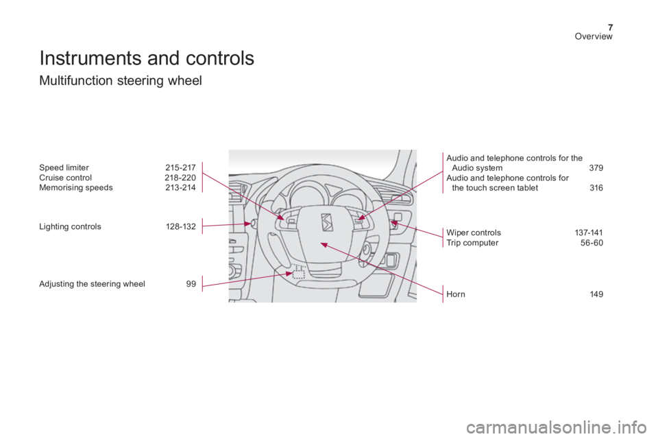 CITROEN DS4 2010  Owners Manual 7
Instruments and controls
Multifunction steering wheel
Speed limiter 215 -217
Cruise control  2 18 -220
Memorising speeds
 
2
 13 -214
Lighting controls
 
1
 28 -132
Adjusting the steering wheel
 
9
