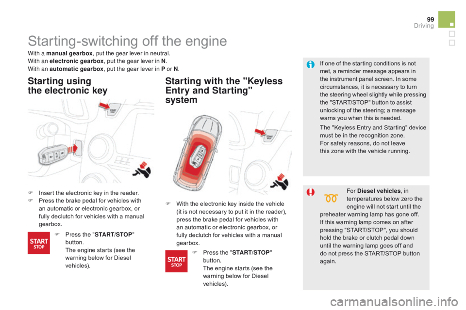 CITROEN DS5 2018 Owners Manual 99
DS5_en_Chap04_conduite_ed01-2015
Starting-switching off the engine
F Insert the electronic key in the reader.
F P ress the brake pedal for vehicles with
an automatic or electronic gearbox, or
ful CITROEN DS5 2018 Owners Manual 99
DS5_en_Chap04_conduite_ed01-2015
Starting-switching off the engine
F Insert the electronic key in the reader.
F P ress the brake pedal for vehicles with
an automatic or electronic gearbox, or
ful