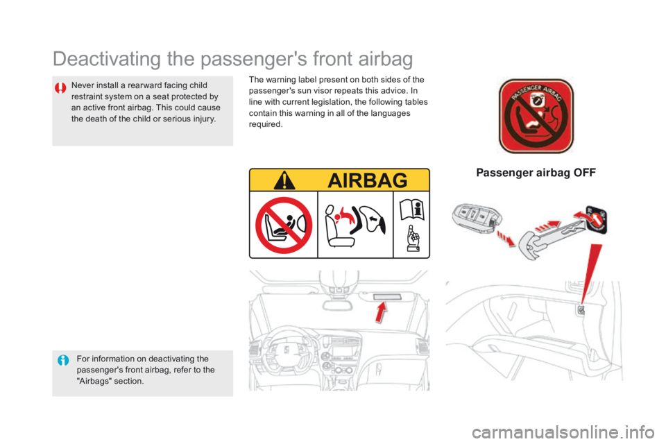 CITROEN DS5 2018  Owners Manual DS5_en_Chap06_securite-enfants_ed01-2015
Deactivating the passenger's front airbag
For information on deactivating the 
passenger's front airbag, refer to the 
"Airbags" section.
Passe