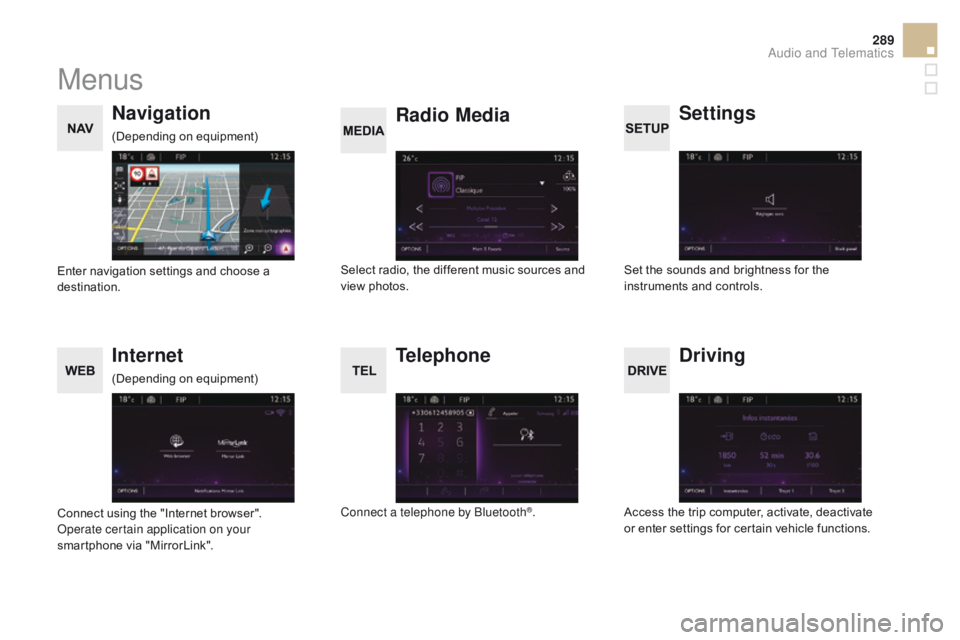 CITROEN DS5 2018  Owners Manual 289
DS5_en_Chap11c_SMEGplus_ed01-2015
Menus
Settings
Radio Media
Navigation
dr

iving
Internet Telephone
Set the sounds and brightness for the 
instruments and controls.
Select radio, the different mu